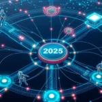 hyperautomatisation